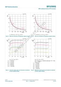 BFU590QX Datasheet Page 9