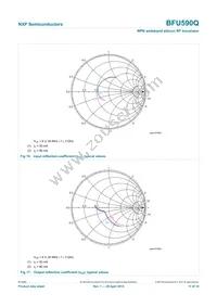 BFU590QX Datasheet Page 11