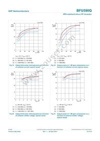 BFU590QX Datasheet Page 12