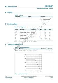 BFU610F Datasheet Page 3