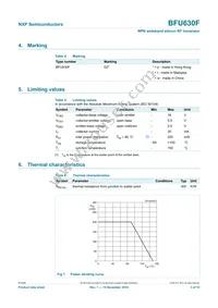 BFU630F Datasheet Page 3