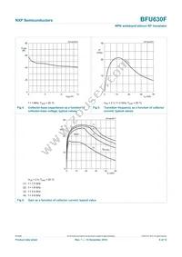 BFU630F Datasheet Page 6