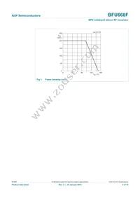 BFU668F Datasheet Page 4