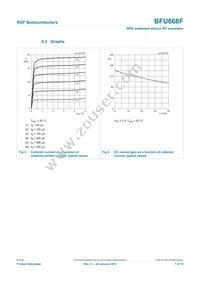 BFU668F Datasheet Page 7