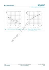 BFU668F Datasheet Page 9