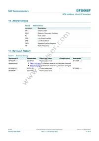 BFU668F Datasheet Page 11