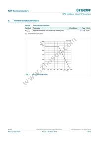 BFU690F Datasheet Page 3