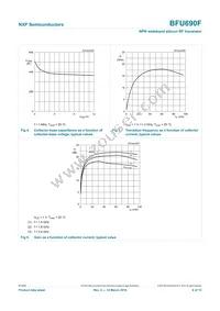 BFU690F Datasheet Page 6