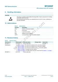 BFU690F Datasheet Page 9