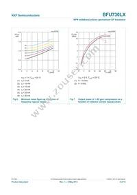 BFU730LXZ Datasheet Page 8