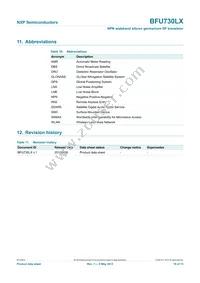 BFU730LXZ Datasheet Page 10