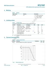 BFU760F Datasheet Page 3
