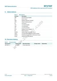 BFU760F Datasheet Page 9