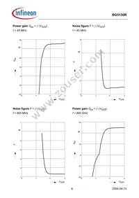 BG 5130R E6327 Datasheet Page 6