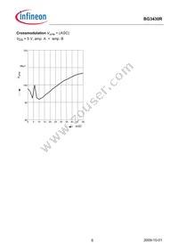 BG3430RH6327XTSA1 Datasheet Page 8