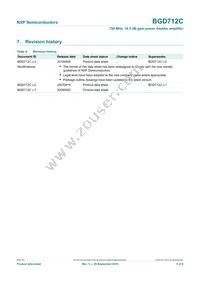 BGD712C Datasheet Page 5