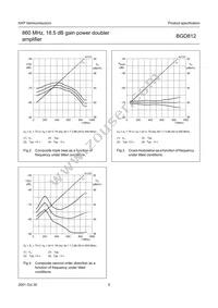 BGD812 Datasheet Page 5