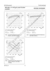 BGD906 Datasheet Page 6