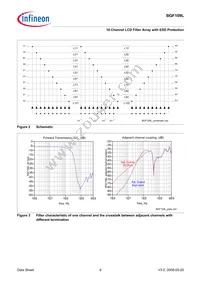 BGF 109L E6328 Datasheet Page 6