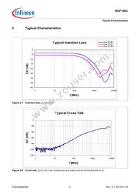 BGF106CE6328XTSA1 Datasheet Page 5