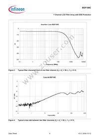 BGF108CE6328XTSA1 Datasheet Page 6