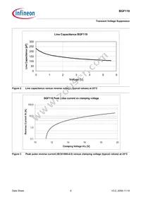 BGF119E6329XTSA1 Datasheet Page 6