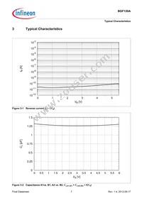 BGF120AE6327XTSA1 Datasheet Page 7