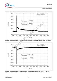 BGF120AE6327XTSA1 Datasheet Page 9