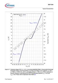 BGF120AE6327XTSA1 Datasheet Page 10