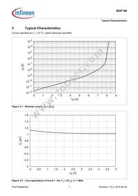 BGF148E6327XTSA1 Datasheet Page 7