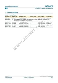 BGS67A Datasheet Page 5