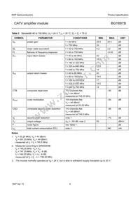 BGY887B Datasheet Page 5