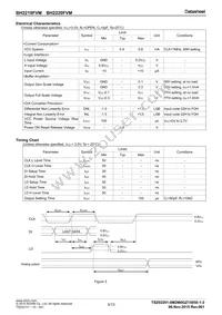 BH2220FVM-TR Datasheet Page 3