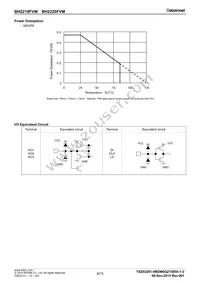 BH2220FVM-TR Datasheet Page 8