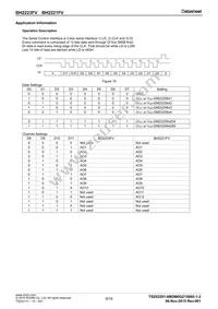 BH2223FV-E2 Datasheet Page 8