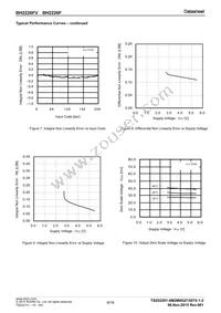 BH2226FV-FE2 Datasheet Page 6