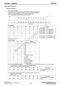 BH2226FV-FE2 Datasheet Page 8