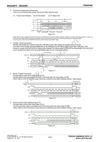 BH2226FV-FE2 Datasheet Page 9