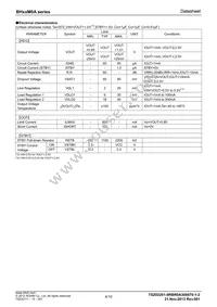 BH30M0AWHFV-TR Datasheet Page 4