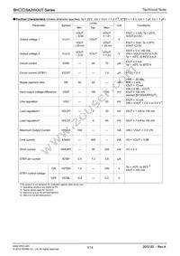 BH30SA3WGUT-E2 Datasheet Page 3