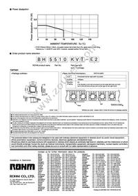 BH5510KVT-E2 Datasheet Page 12
