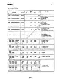 BH6054GU-E2 Datasheet Page 2