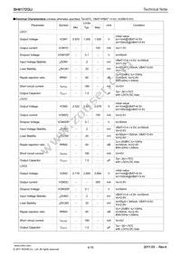 BH6172GU-E2 Datasheet Page 4