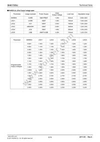 BH6172GU-E2 Datasheet Page 6