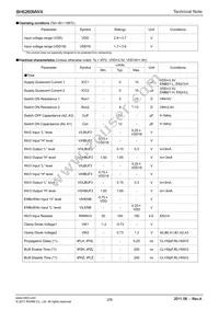 BH6260MWX-E2 Datasheet Page 2