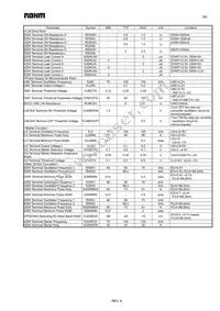 BH6584KV-E2 Datasheet Page 3