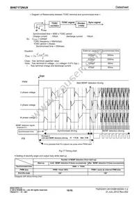 BH67172NUX-GE2 Datasheet Page 10