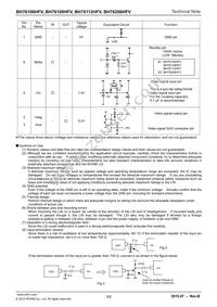 BH76109HFV-TR Datasheet Page 3