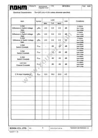 BH7623KS2 Datasheet Page 8