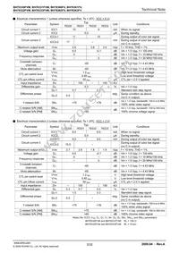 BH76333FVM-TR Datasheet Page 3